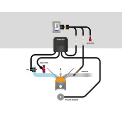 CENTRALINA RAPID BIKE SMART 2 APRILIA TUONO V4 1100 FACTORY 1100 FACTORY 2021-2024