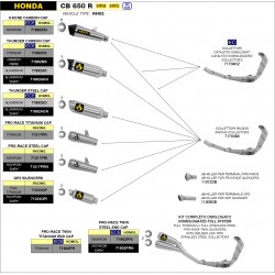 ARROW PRO-RACE FULL EXHAUST SYSTEM  HONDA CB 650 R 2019-2020, TITANIUM, DEKAT