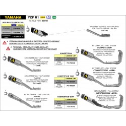 ARROW COMPETITION EVO RACING FULL EXHAUST SYSTEM  YAMAHA R1 2015-2019, FULL TITANIUM