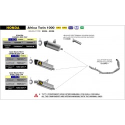 ARROW MAXI RACE-TECH EXHAUST HONDA AFRICA TWIN 1000 ADV. SPORTS 2018-2019, TITANIUM/CARBON, APPROVED