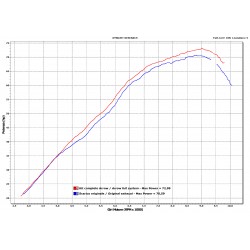 LOW ARROW X-KONE FULL EXHAUST SYSTEM YAMAHA TRACER 700 2016-2019, STEEL/CARBON, CATALYTIC