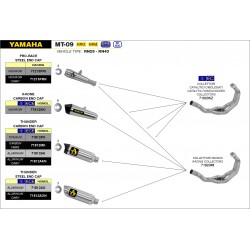 ARROW THUNDER FULL EXHAUST SYSTEM YAMAHA TRACER 900 GT 2018-2020, TITANIUM/CARBON, CATALYTIC