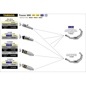 IMPIANTO DI SCARICO COMPLETO ARROW X-KONE YAMAHA TRACER 900 2015-2017, ACCIAIO/CARBONIO, DEKAT