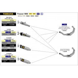 IMPIANTO DI SCARICO COMPLETO ARROW X-KONE YAMAHA TRACER 900 GT 2018-2020, ACCIAIO/CARBONIO, DEKAT