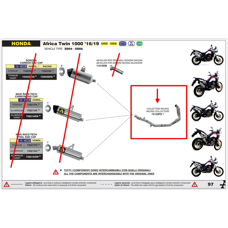 ARROW RACING COLLECTORS  HONDA AFRICA TWIN 1000 2016-2017