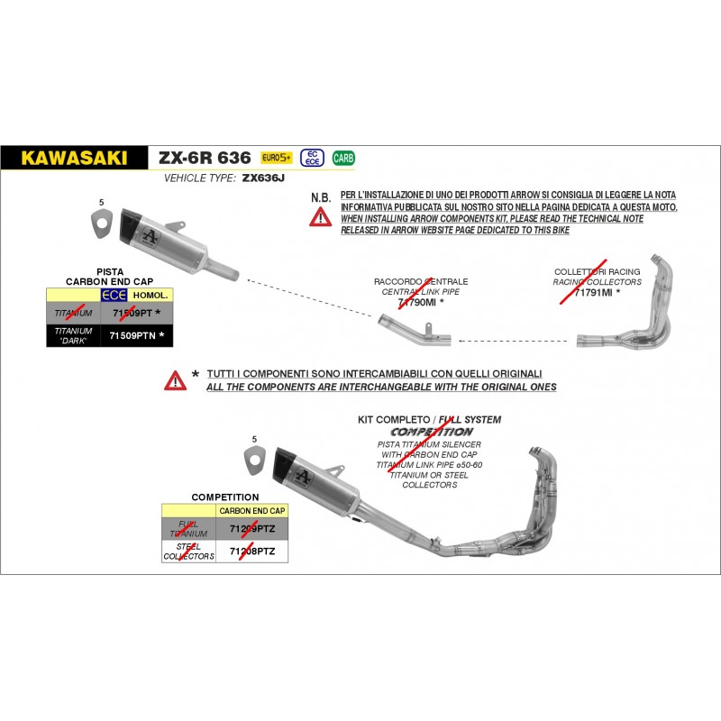 ARROW PISTA EXHAUST KAWASAKI ZX-6R 2024-2025, TITANIUM DARK/CARBON, APPROVED