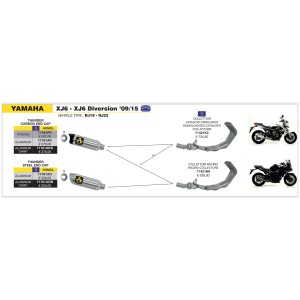 IMPIANTO DI SCARICO COMPLETO ARROW THUNDER YAMAHA XJ6 2009-2012, ALLUMINIO DARK/CARBONIO, CATALIZZATO