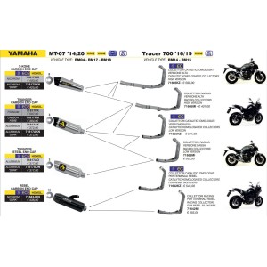 IMPIANTO DI SCARICO COMPLETO ALTO ARROW X-KONE YAMAHA MT-07 2014-2017, ACCIAIO DARK/CARBONIO, DEKAT