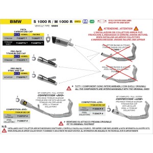 TERMINALE ARROW PRO-RACE BMW S 1000 R 2025 (EURO 5+), TITANIO, OMOLOGATO