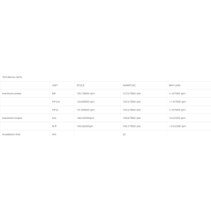 TERMINALE AKRAPOVIC SLIP-ON LINE BMW R 1300 GS 2023-2025 (EURO 5+), TITANIO/CARBONIO, OMOLOGATO