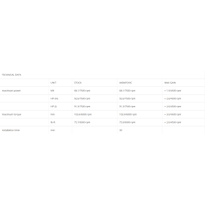 AKRAPOVIC SLIP-ON LINE EXHAUST HONDA AFRICA TWIN 1100 2024-2025 (EURO 5+), TITANIUM BLACK/CARBON, APPROVED