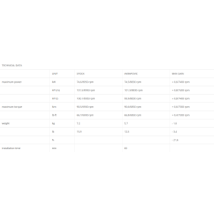 TERMINALE AKRAPOVIC SLIP-ON LINE BMW F 900 XR 2025 (EURO 5+), TITANIO/CARBONIO, OMOLOGATO