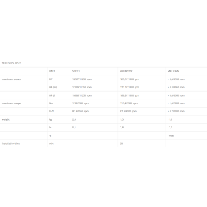 AKRAPOVIC EXHAUST BMW S 1000 XR 2024-2025 (EURO 5+), CARBON, APPROVED