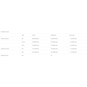 IMPIANTO DI SCARICO COMPLETO AKRAPOVIC SUZUKI GSX-8S 2024-2025 (EURO 5+), ACCIAIO, OMOLOGATO