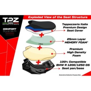 TPZ KOMFORTSITZ MIT NIEDRIGEER SITZFLACHE UND LOGO FÜR BMW R 1200 GS 2013/2018, BLACK-RED-BLUE