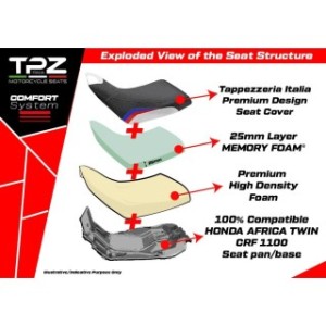 TPZ LOWERED COMFORT SEAT WITH LOGO FOR HONDA AFRICA TWIN 1100 2020/2023 , WHITE-BLACK-RED-BLUE