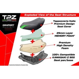 TPZ KOMFORTSITZ MIT NIEDRIGERER SITZHONE UND LOGO FÜR KAWASAKI Z 900 2021/2024 , GREY-BLACK
