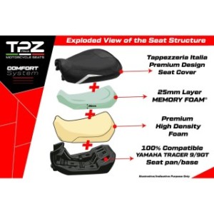 TPZ COMFORT SEAT WITH LOGO FOR  YAMAHA TRACER 9 GT 2021/2024 , BLUE