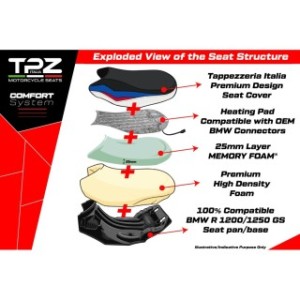 SELLA TPZ RISCALDATA RIBASSATA CON LOGO PER   BMW R 1250 GS 2021/2024 , BIANCO