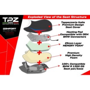 TPZ SITZ BEHEIZBARER MIT ERHÖHTE SITZHONE UND LOGO FÜR BMW R 1300 GS 2023/2025 , BLACK