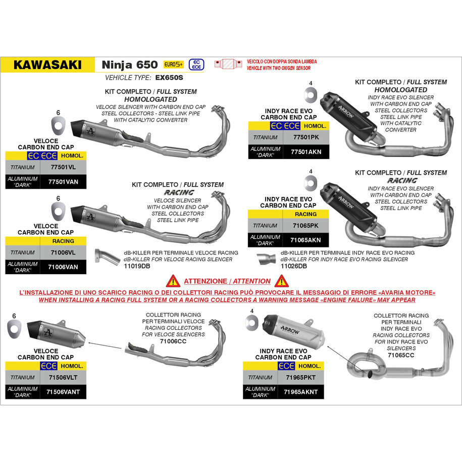 ARROW INDY RACE FULL EXHAUST SYSTEM EVO KAWASAKI NINJA 650 2024-2025 (EURO 5+), TITANIUM/CARBON, CATALYTIC
