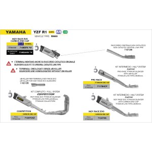 ARROW INDY RACE EVO EXHAUST YAMAHA R1 2020-2024, TITANIUM/CARBON, APPROVED