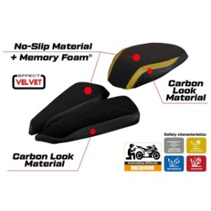 RIVESTIMENTO SELLA TPZ  COMFORT SYSTEM NO LOGO MV AGUSTA BRUTALE 1000 RR 2020/2025