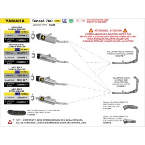 COLLETTORI RACING ARROW YAMAHA TENERE 700 2025-2026 (EURO 5+)