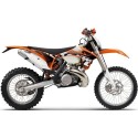 EXC 250 (Q2) - 2012/2013